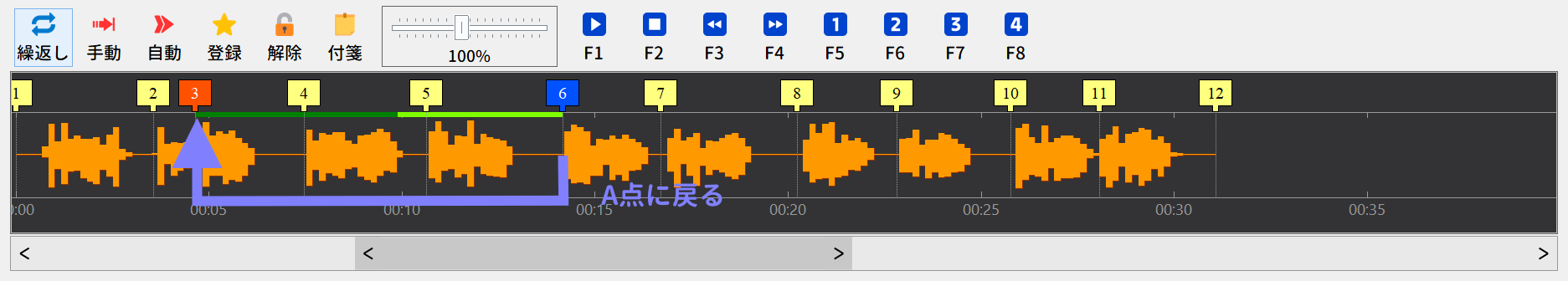 AB区間指定ありの再生動作