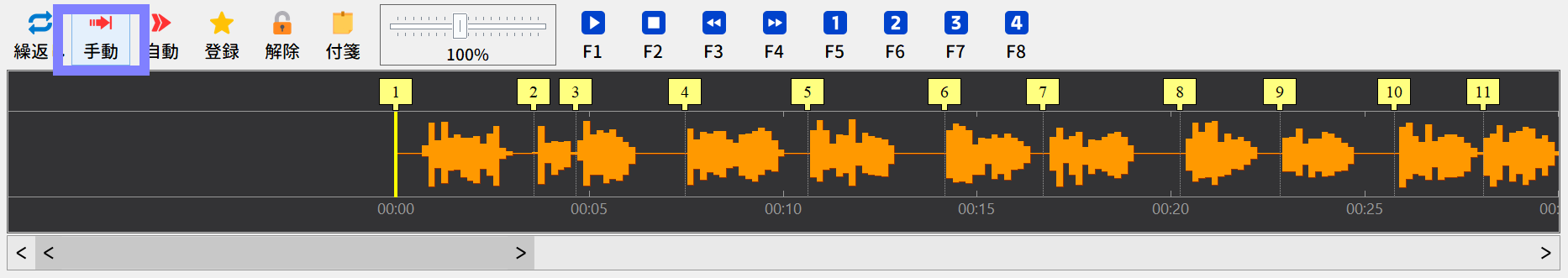 手動モード
