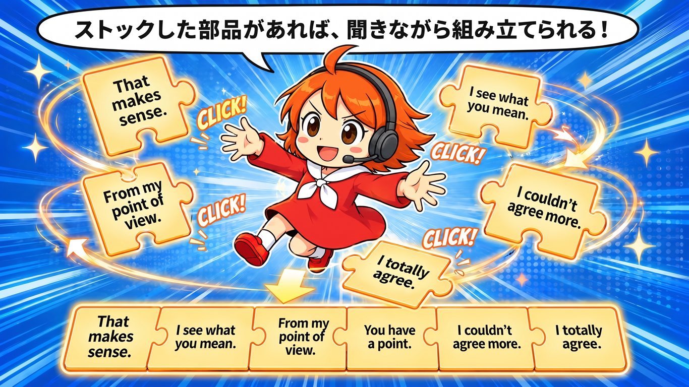 シャドーイング