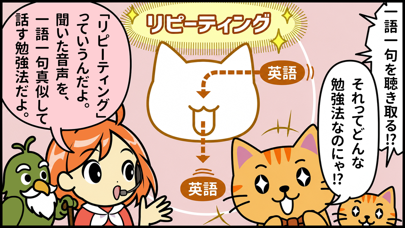 反復練習の重要性