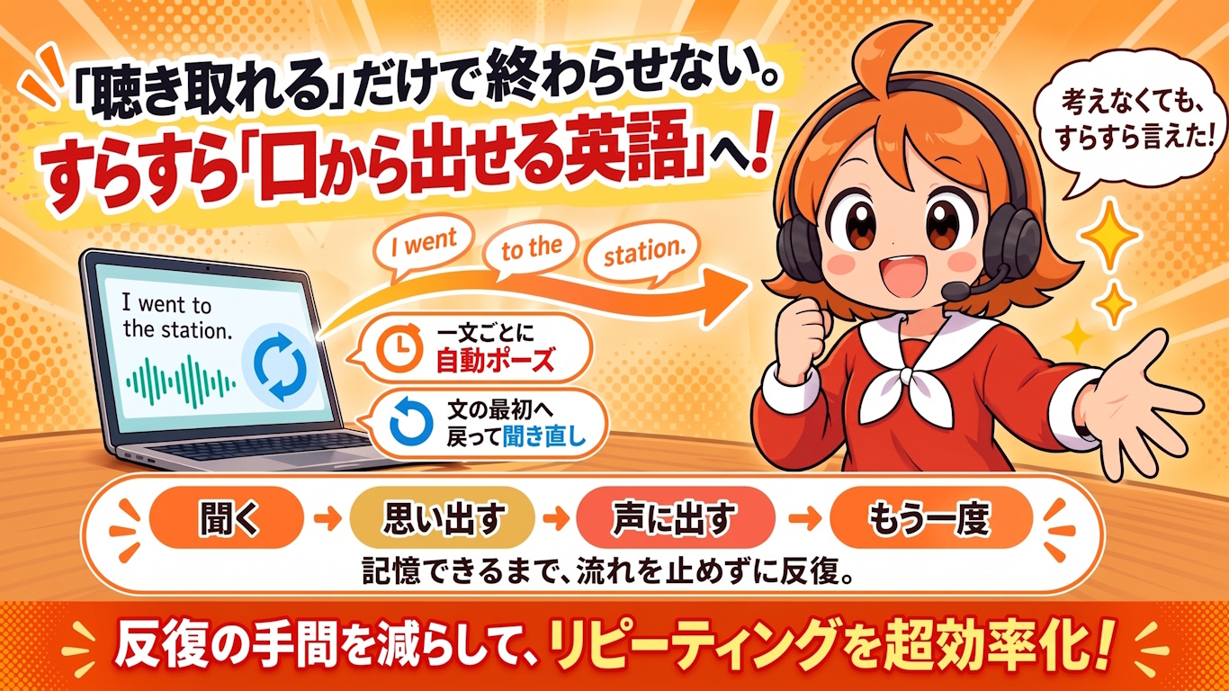 リピーティングを超効率化